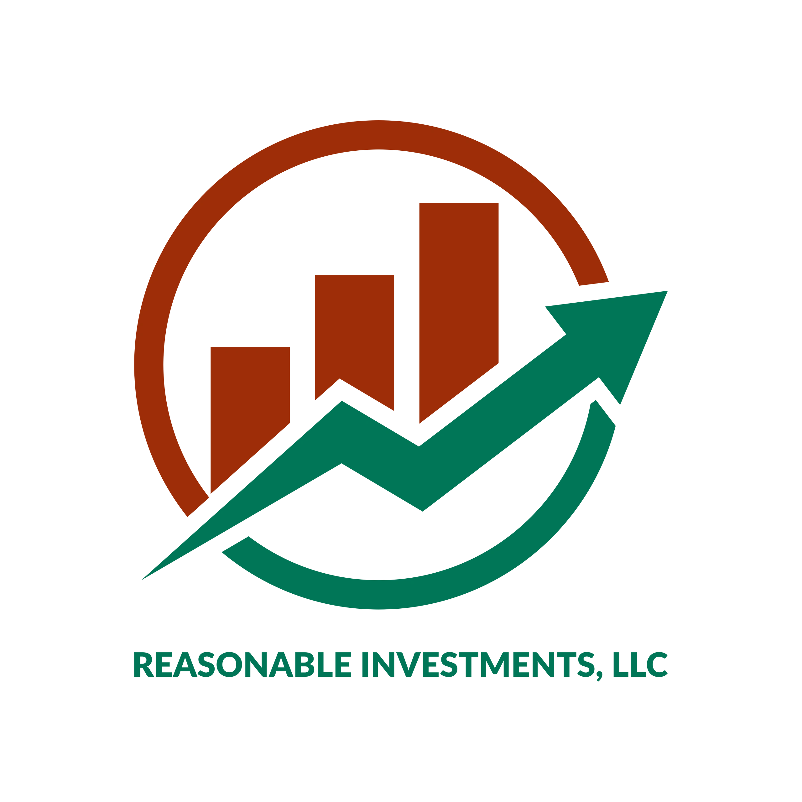 reasonablenvestments